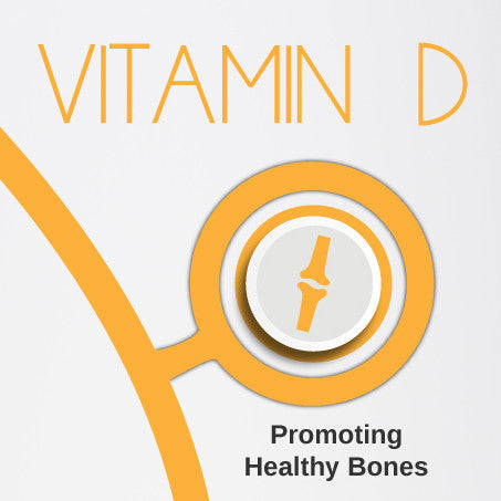 Vitamin D and stroke